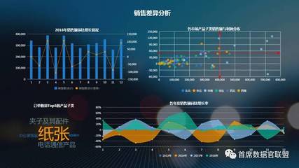 美林數(shù)據(jù)榮膺Gartner 2017年度大中華區(qū)“最酷”數(shù)據(jù)分析技術供應商，彰顯大數(shù)據(jù)實力