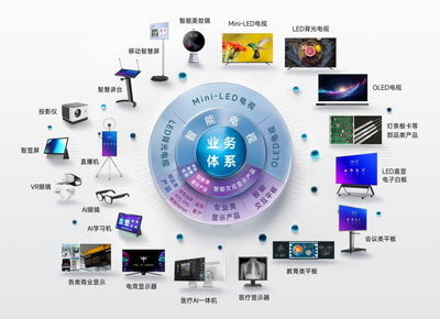康冠科技董事長凌斌榮膺“2024高質(zhì)量發(fā)展領軍人物” 大數(shù)據(jù)賦能，引領智造新篇章