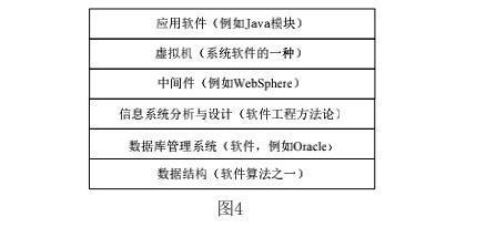 從現象到本質 武漢疫情折射信息產業銷售模式的“空中樓閣”